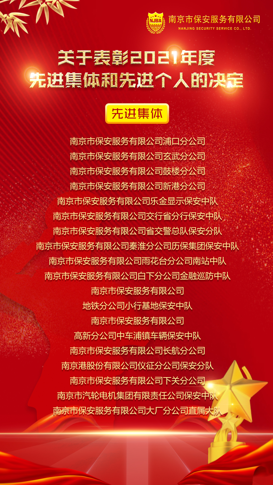 表彰-先进集体